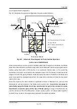 Preview for 23 page of Toray 050-1F Instruction Manual