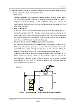 Preview for 24 page of Toray 050-1F Instruction Manual