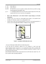 Preview for 27 page of Toray 050-1F Instruction Manual