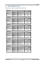 Предварительный просмотр 65 страницы Toray 050-1F Instruction Manual