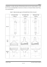 Preview for 20 page of Toray HFUG Series Instruction Manual