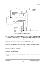 Preview for 35 page of Toray HFUG Series Instruction Manual