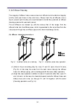 Preview for 34 page of Toray HSU-1515 Instruction Manual