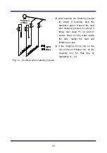 Preview for 35 page of Toray HSU-1515 Instruction Manual