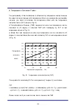 Preview for 36 page of Toray HSU-1515 Instruction Manual