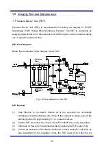 Preview for 37 page of Toray HSU-1515 Instruction Manual