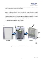 Preview for 5 page of Toray NHP210 Series Instruction Manual