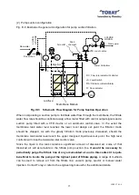 Preview for 18 page of Toray NHP210 Series Instruction Manual