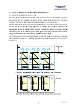 Preview for 21 page of Toray NHP210 Series Instruction Manual