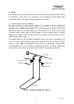 Preview for 24 page of Toray NHP210 Series Instruction Manual