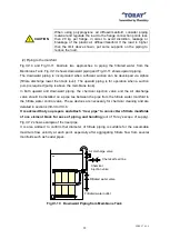 Preview for 25 page of Toray NHP210 Series Instruction Manual