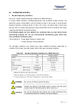 Preview for 36 page of Toray NHP210 Series Instruction Manual