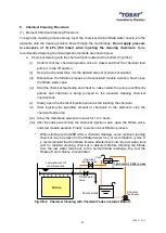 Preview for 50 page of Toray NHP210 Series Instruction Manual