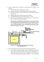 Preview for 51 page of Toray NHP210 Series Instruction Manual