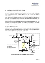 Preview for 17 page of Toray TMR090 Series Instruction Manual