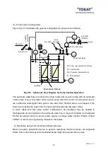 Preview for 19 page of Toray TMR090 Series Instruction Manual