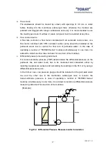 Preview for 20 page of Toray TMR090 Series Instruction Manual