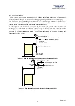 Preview for 28 page of Toray TMR090 Series Instruction Manual