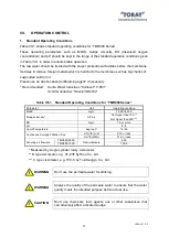 Preview for 36 page of Toray TMR090 Series Instruction Manual