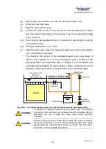 Preview for 51 page of Toray TMR090 Series Instruction Manual