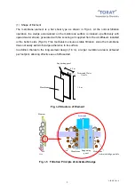 Предварительный просмотр 6 страницы Toray TMR140 Series Instruction Manual