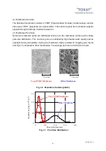 Предварительный просмотр 7 страницы Toray TMR140 Series Instruction Manual