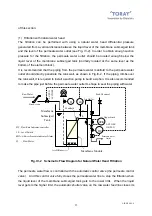 Предварительный просмотр 16 страницы Toray TMR140 Series Instruction Manual