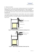 Предварительный просмотр 24 страницы Toray TMR140 Series Instruction Manual