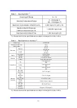 Preview for 13 page of Toray TORAYFIL HFU-2020HN Instruction Manual