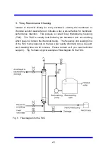 Preview for 24 page of Toray TORAYFIL HFU-2020HN Instruction Manual