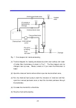 Preview for 30 page of Toray TORAYFIL HFU-2020HN Instruction Manual