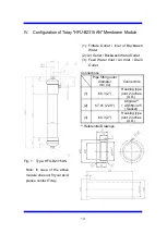 Предварительный просмотр 15 страницы Toray TORAYFIL HFU-B2315AN Instruction Manual