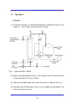 Предварительный просмотр 20 страницы Toray TORAYFIL HFU-B2315AN Instruction Manual