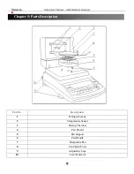 Предварительный просмотр 9 страницы Torbal AGCN100 Instruction Manual