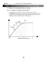 Предварительный просмотр 11 страницы Torbal AGCN100 Instruction Manual