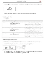 Preview for 24 page of Torbal ATA Series Instruction Manual