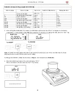 Preview for 50 page of Torbal ATA Series Instruction Manual