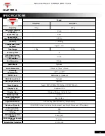 Preview for 4 page of Torbal DRX 5 Series Instruction Manual