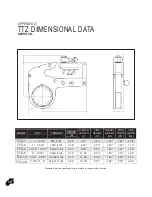 Предварительный просмотр 26 страницы Torc TTZ-1 Operational And Spare Parts Manual