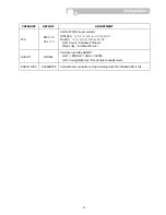 Preview for 20 page of TORCHVIEW CDVR-0402U User Manual