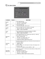 Preview for 22 page of TORCHVIEW CDVR-0402U User Manual