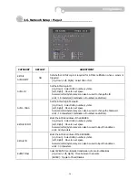 Preview for 26 page of TORCHVIEW CDVR-0402U User Manual