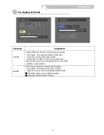 Preview for 28 page of TORCHVIEW CDVR-0402U User Manual