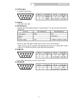 Preview for 9 page of TORCHVIEW CDVR-1608R User Manual