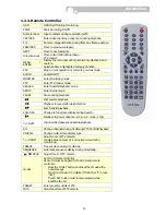 Preview for 10 page of TORCHVIEW CDVR-1608R User Manual