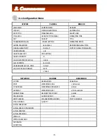 Preview for 15 page of TORCHVIEW CDVR-1608R User Manual