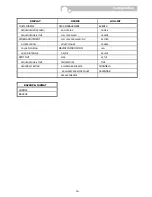 Preview for 16 page of TORCHVIEW CDVR-1608R User Manual