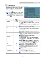 Preview for 17 page of TORCHVIEW CDVR-1608R User Manual