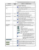 Preview for 18 page of TORCHVIEW CDVR-1608R User Manual