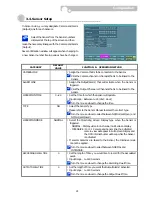 Preview for 21 page of TORCHVIEW CDVR-1608R User Manual